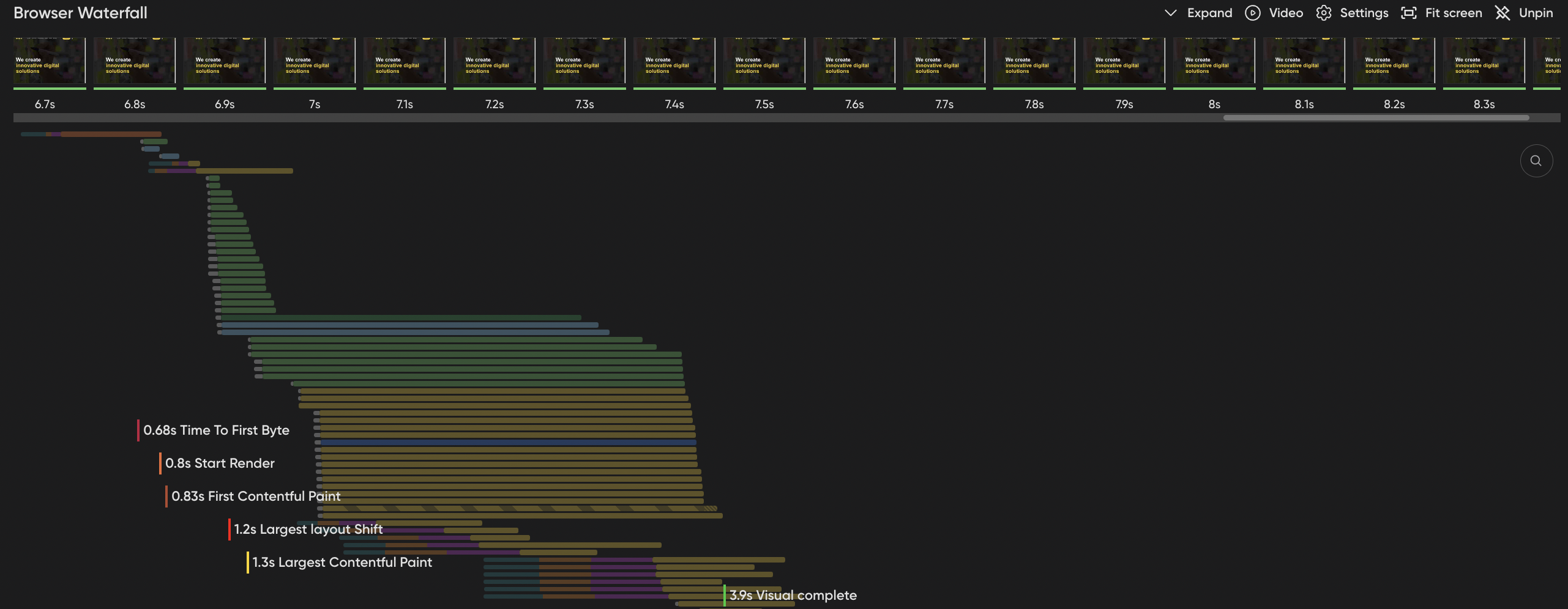 browser waterfall