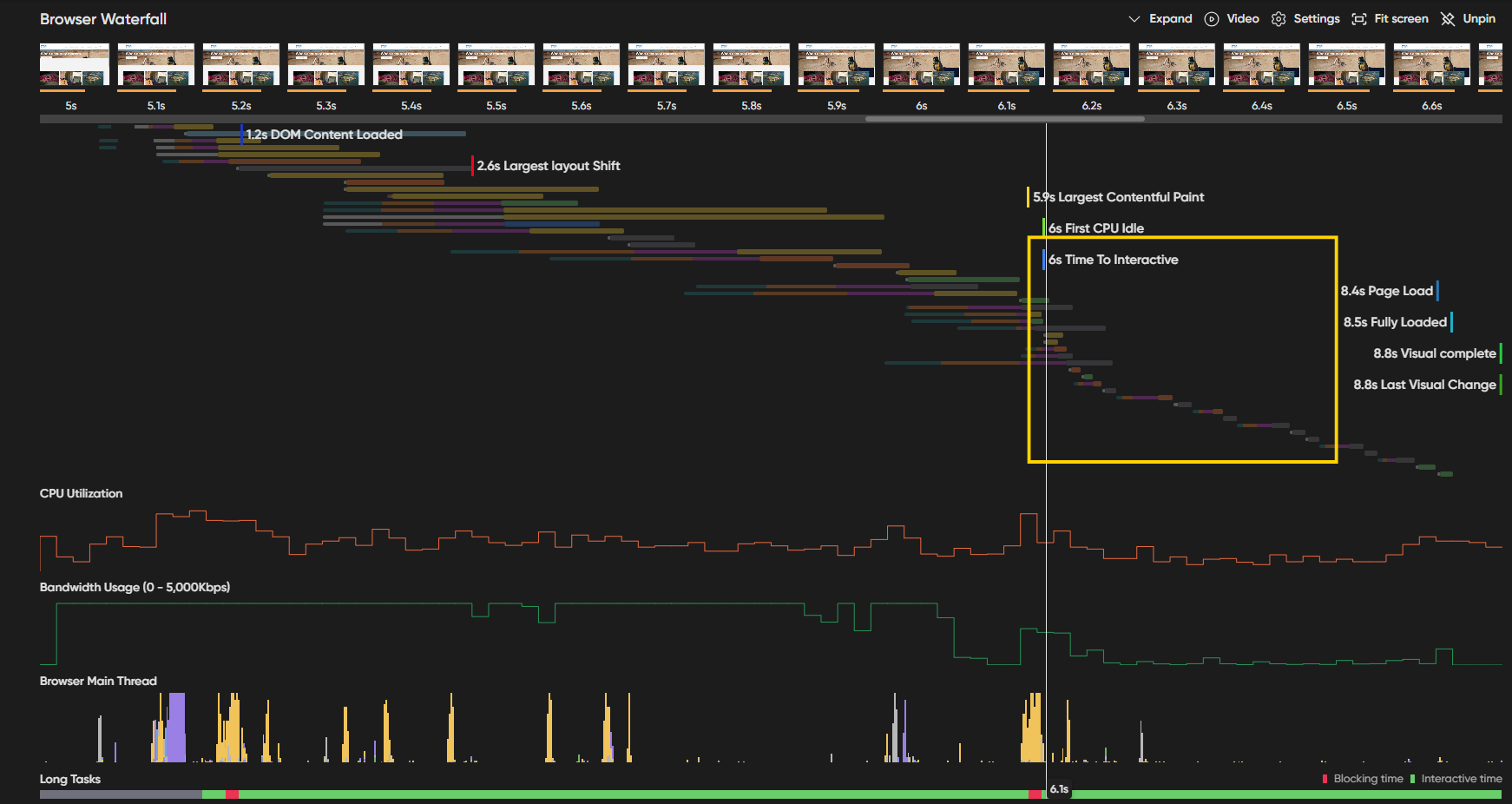 javascript monitoring